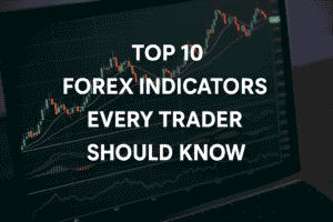 Top 10 Forex Indicators Every Trader Should Know