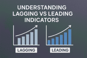 Understanding Lagging vs Leading Indicators